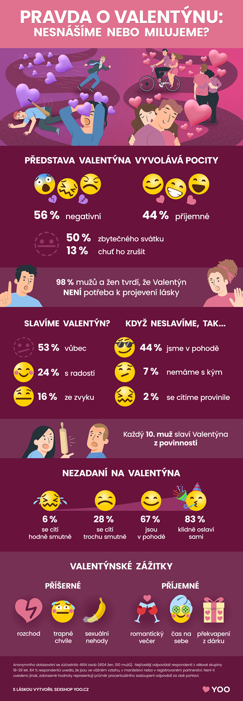 infografika-valentyn-nesnasime-i-milujeme