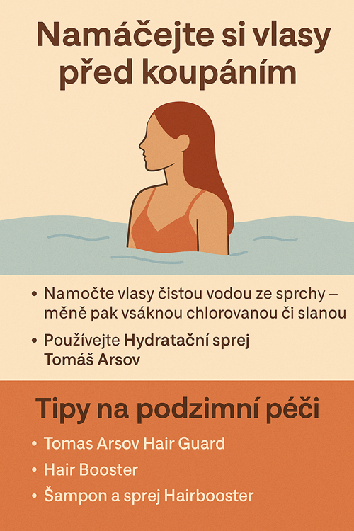 grafika
