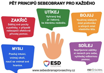 5_principu